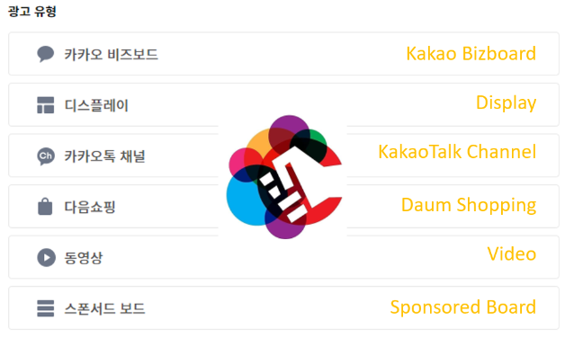 kakaotalk ad types
